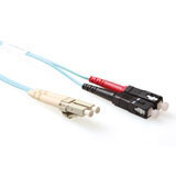 Advanced cable technology RL8651